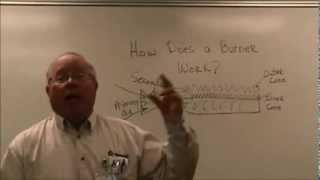 Two Minute Tutor How does a Burner Work with Tom Kleinman [upl. by Restivo]