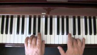 The Deer Hunter Cavatina  Easy piano lesson Part 1 [upl. by Aires]