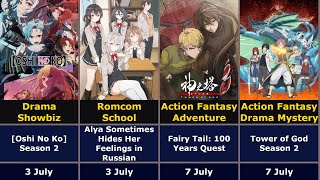 Anime Summer 2024 List Seasonal  Movie July  September [upl. by Lleuqar]