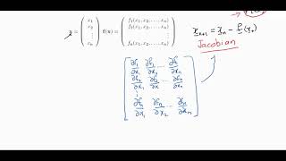 Newtons method for solving nonlinear systems of Algebraic equations [upl. by Konstantine82]