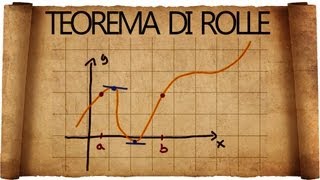 Teorema di Rolle  spiegazione ed esercizi tipici [upl. by Aisilef374]