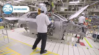 Car Manufacturing Process Overview [upl. by Dorrehs]