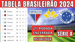 TABELA CLASSIFICAÇÃO DO BRASILEIRÃO 2024  CAMPEONATO BRASILEIRO HOJE 2024 BRASILEIRÃO 2024 SÉRIE A [upl. by Pollack]