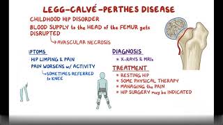 Legg Calve Perthes Disease Causes Symptoms Diagnosis amp Treatment Pathology [upl. by Fruin]