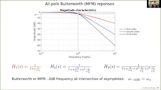 2020 03 26 3 Butterworth Frequency Response [upl. by Rodoeht]