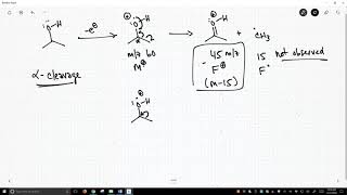 A Brief Introduction to Mass Spectrometry [upl. by Brok]