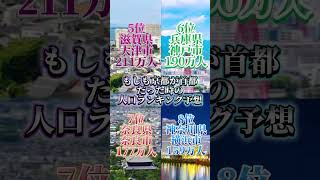 もしも京都が首都だった世界線での人口ランキング予想ランキング 地理系 予想 のびろ [upl. by Krefetz]