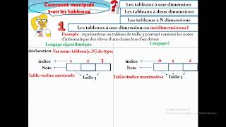 les structures de données en langage C et en algorithme [upl. by Ahsek127]