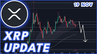 XRP PULLBACK WARNING🚨  RIPPLE XRP PRICE PREDICTION amp NEWS 2024 [upl. by Barstow688]