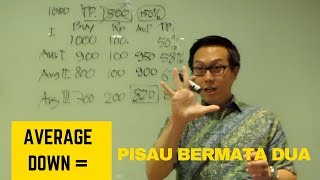 Apa Yang Salah Dengan Average Down Part 2 [upl. by Felton]