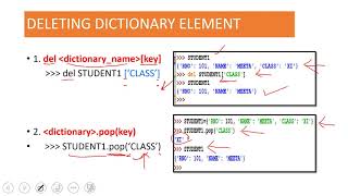 15 Python Dictionary  DICTIONARY METHODS  NESTED DICTIONARY CLASS XI COMPUTER SCIENCE  CBSE  CS [upl. by Anirtal]