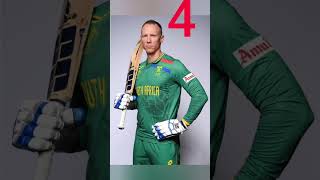 ICC MENS ODI RANKING 2023youtubshortShorts [upl. by Deena950]