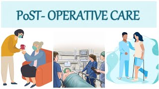 Post Operative Care  Post Operative Complications [upl. by Yhtimit]