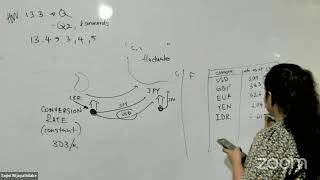 Maths EM  Direct Proportions Part 1 [upl. by Yoj223]