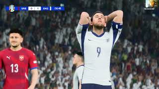 Serbia My reactions and comments gameplay EA Sports FC 24 [upl. by Atiken994]