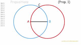 Euclids elements proposition 1 [upl. by Sussi]