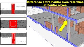 Différence entre poutre à retombée et poutre noyée et la poutre avec rehausse 🤔 [upl. by Ueihttam]