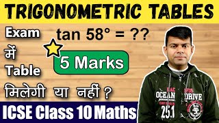 Mathematical Trigonometric Tables  Important for Exams  ICSE Maths Class 10th for 2024 Exam [upl. by Elleinaj]