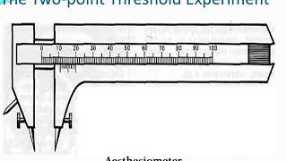 Method of Minimal ChangesMethod of Limits [upl. by Aoh]