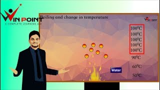 latent heat of vaporisation class 9 CBSE by Win point education [upl. by Falzetta]