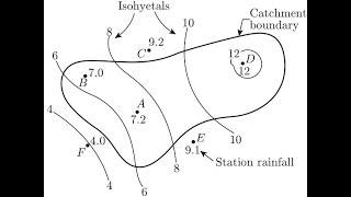 🔴Isohyetal methodPractical Exercises  Hydrology  Mean precipitation [upl. by Landa]