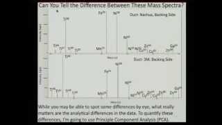 Trace Evidence 2011  Instrumental Analysis  Megan Mekoli [upl. by Abana]