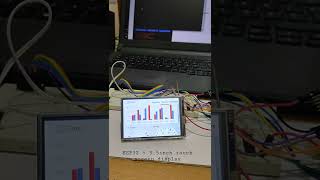 Integrated 35 inch touch screen display with ESP32 WROOM  Electro Vision [upl. by Erna]