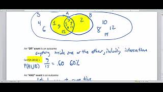 Introduction to Probabilities Part 2 [upl. by Sybil]