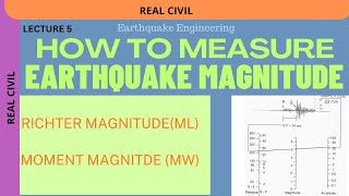 Understanding Earthquake Magnitude Richter and Moment Magnitude Scale  How to measure magnitude [upl. by Eem]