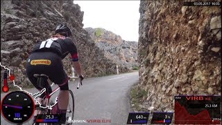 Garmin 60 Minute Cycling Workout Great Canyon Road Cycling France Full HD Best Of [upl. by Kristyn]