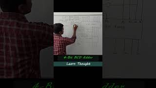 4  Bit BCD Adder [upl. by Arratal]