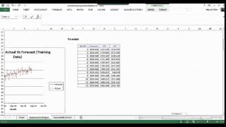 DeTrending DeSeasonality and Smoothing Forecasting Techniques [upl. by Applegate559]