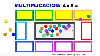 4 operaciones con la caja mackinder [upl. by Jaye]