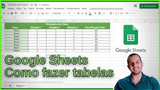 Introdução ao Google Sheets Google Planilhas [upl. by Goodrow]