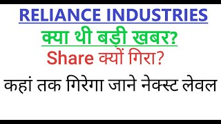 RELIANCE INDUSTRIES SHARE LATEST SUPPORT LEVELSRELIANCE INDUSTRIES SHARE BOTTOM LEVELSRIL SHARE [upl. by Ddal]