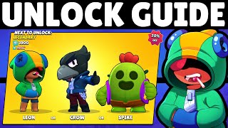 quotWhich Brawler Should I Pickquot  Guide [upl. by Elahcim]