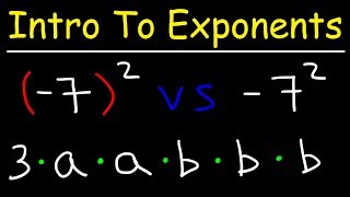 Exponents Explained [upl. by Newbold]